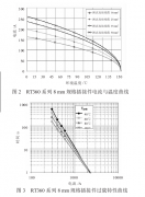 電動(dòng)汽車高壓線束插接件的選配設(shè)計(jì)