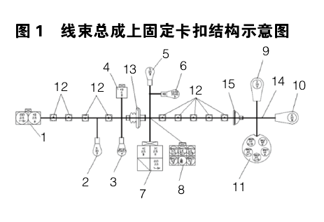 線束總成上固定卡扣結(jié)構(gòu)示意圖