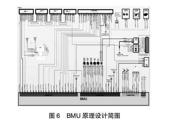 BMU原理設(shè)計(jì)簡(jiǎn)圖