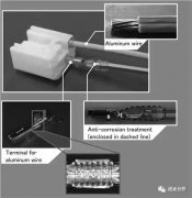 鋁線將會是下一代汽車用線束？